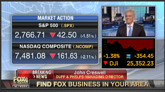 Creswell - Fox Business screenshot